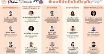 KLIX & FTI