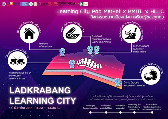 KLLC Learning City Pop Market