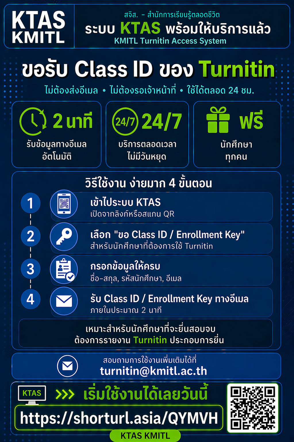 Turnitin Student