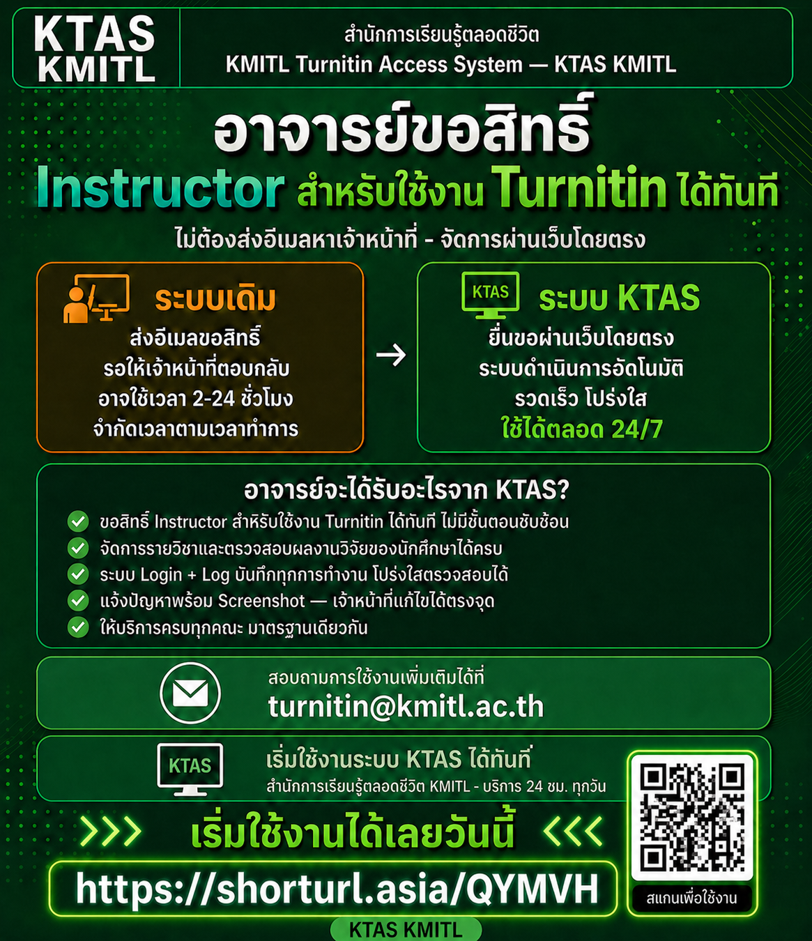 Turnitin Instructor